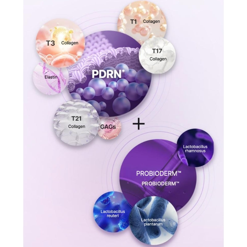 Probioderm Collagen Remodeling Eye Patch 60 pads