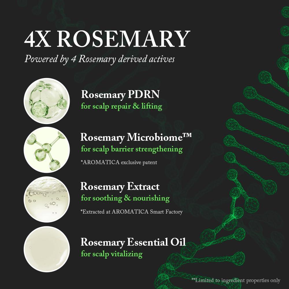 Rosemary PDRN Scalp Serum 100ml