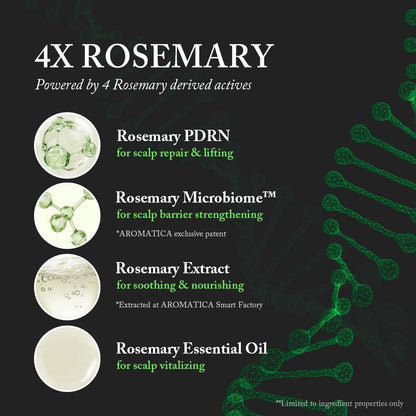 Rosemary PDRN Scalp Serum 100ml