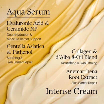 White Truffle Double Moisture Cream 60ml