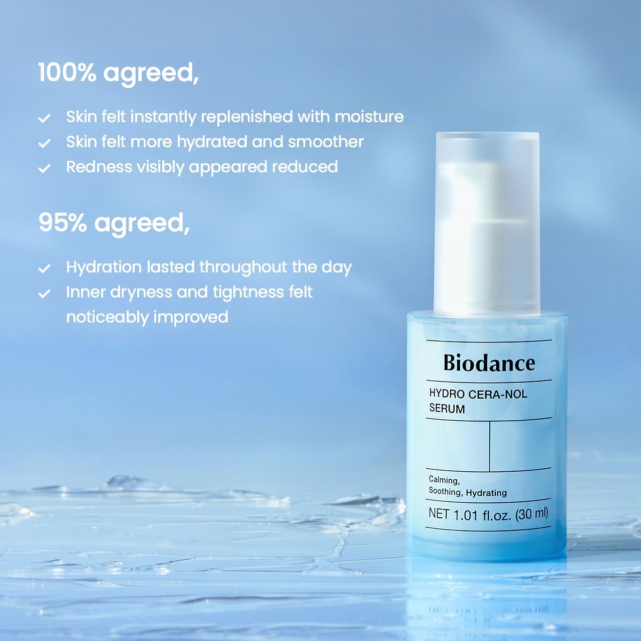Hydro Cera-Nol Serum 30ml