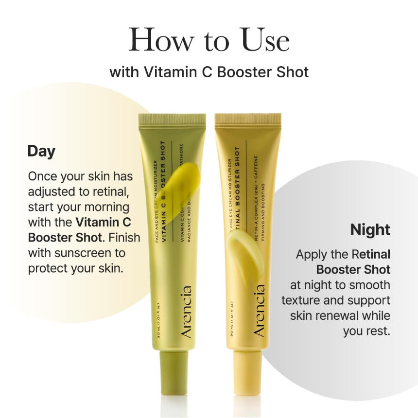 Retinal Booster Shot 30ml