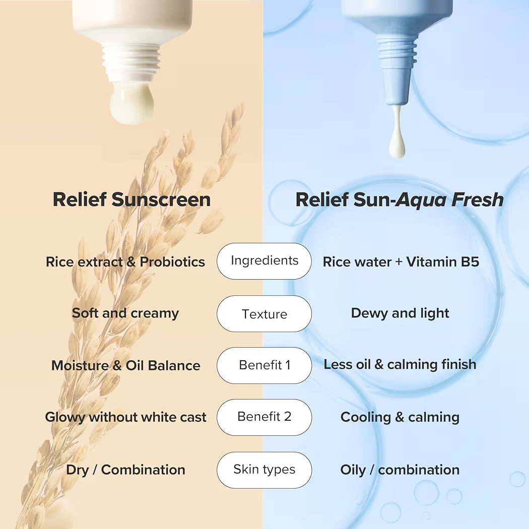 Relief Sun Rice + Probiotics SPF50+ 50ml