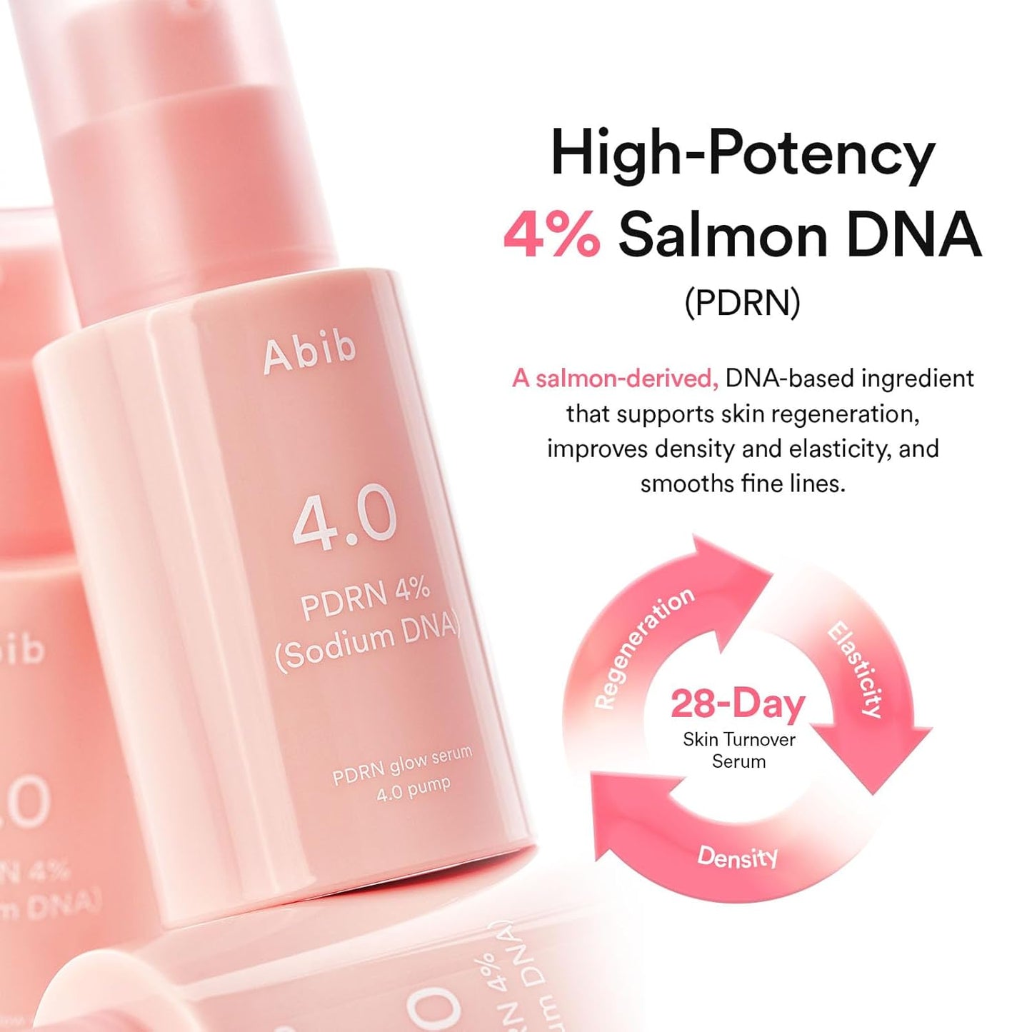 PDRN Glow Serum 4.0 Pump 30ml