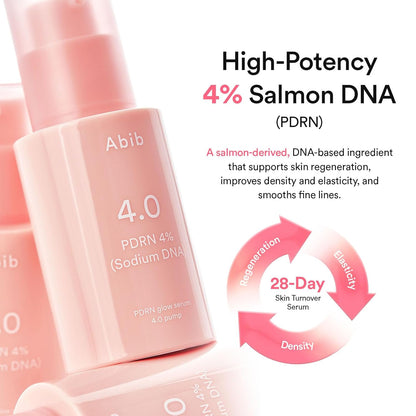PDRN Glow Serum 4.0 Pump 30ml