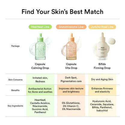 Glutathiosome Dark Spot Serum Vita Drop 50ml