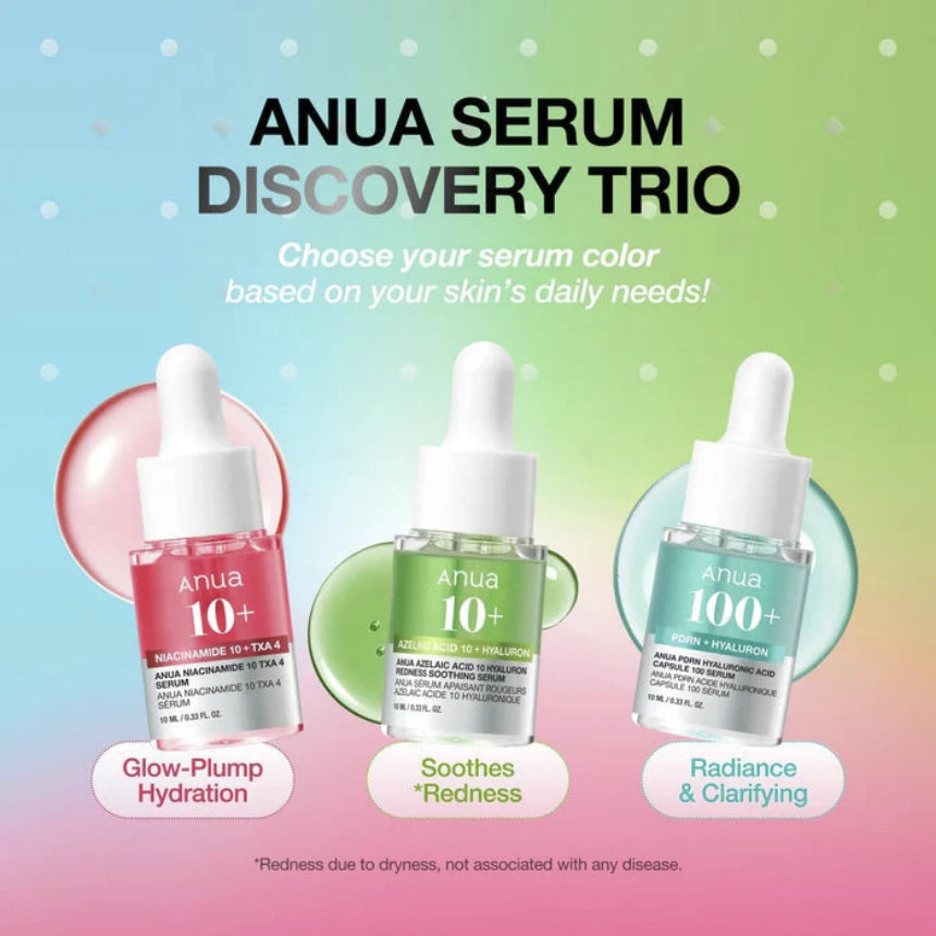 Serum Mini Discovery Set (3 x 10 ml)