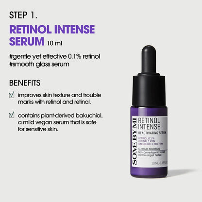 Retinol Intense Trial Kit