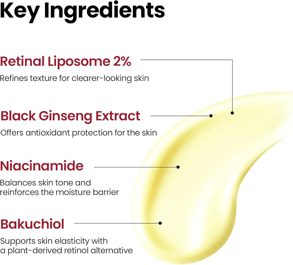 SEOUL 1988 Serum: Retinal Liposome 2% + Black Ginseng, 30ml