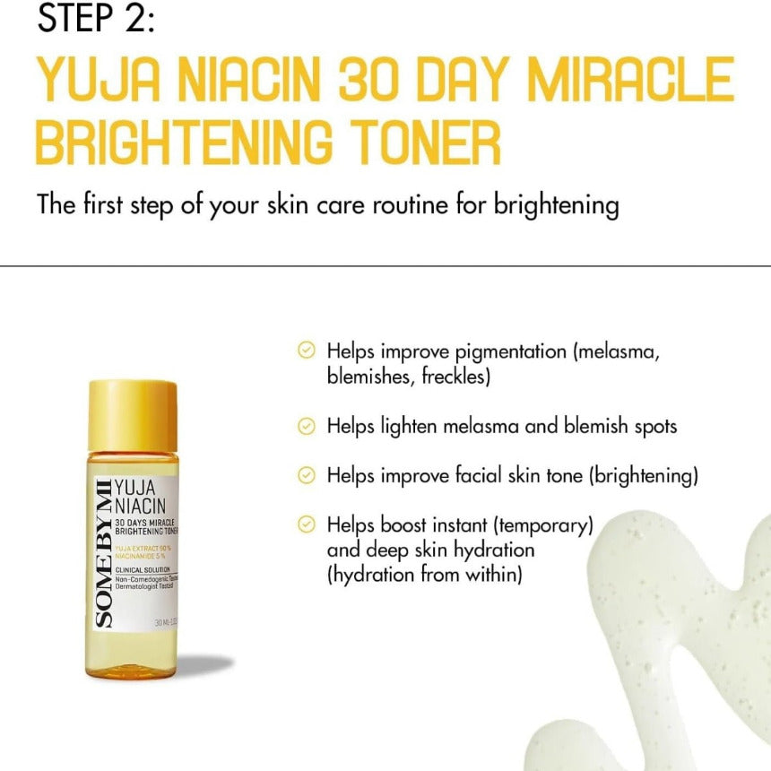 Yuja Niacin Anti Blemish Starter Kit Edition