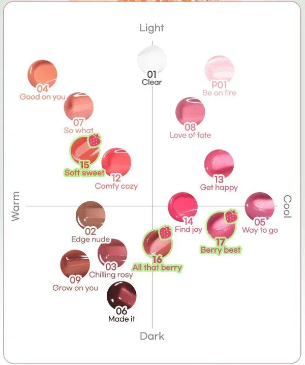 Ink Glasting Lip Gloss