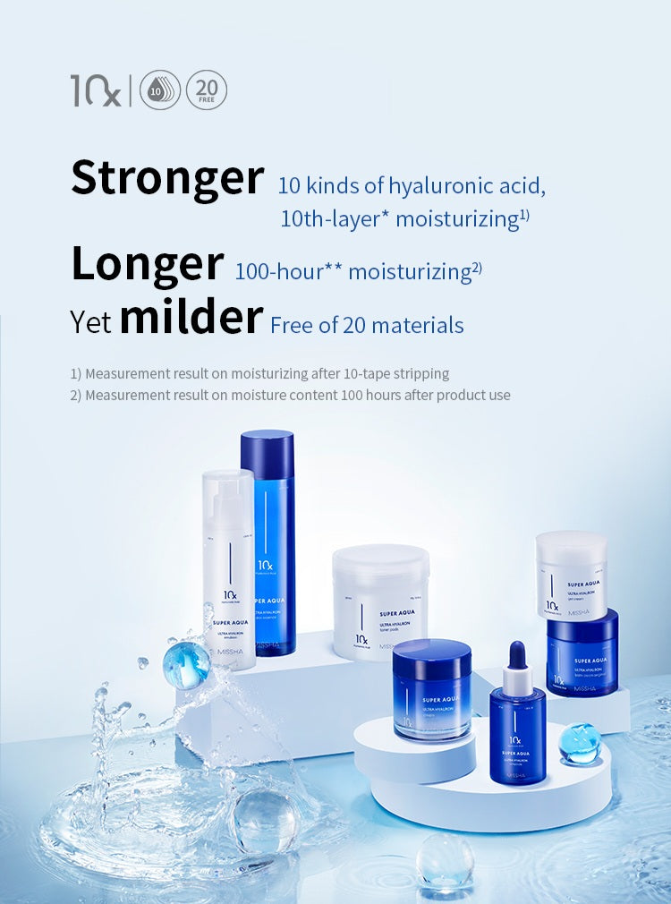 Super Aqua Ultra Hyalron Cream Hydrating Facial Cream 70ml