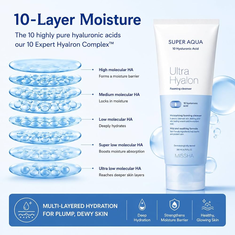 Super Aqua Ultra Hyalron Cleansing Foam 200ml