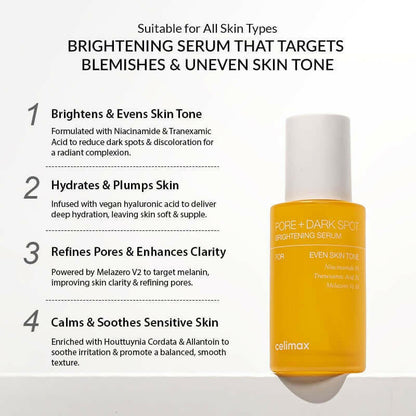 Pore+Dark Spot Brightening Kit