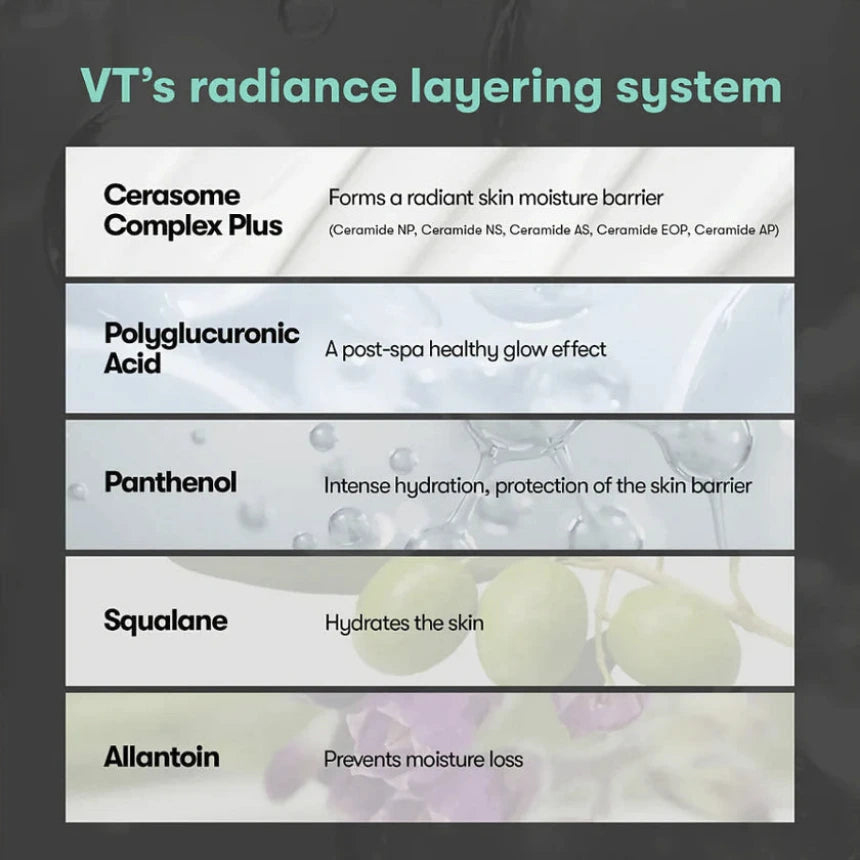 VT - PDRN Essence 100 30ml